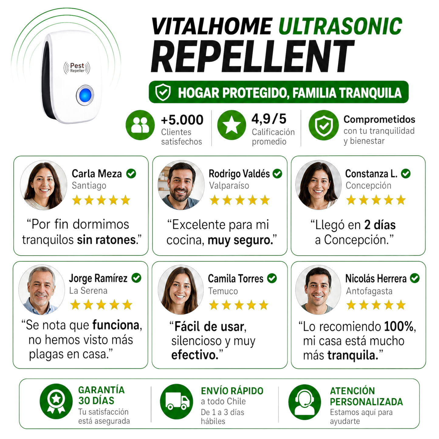 Dispositivo Ultrasónico Anti-Ratones